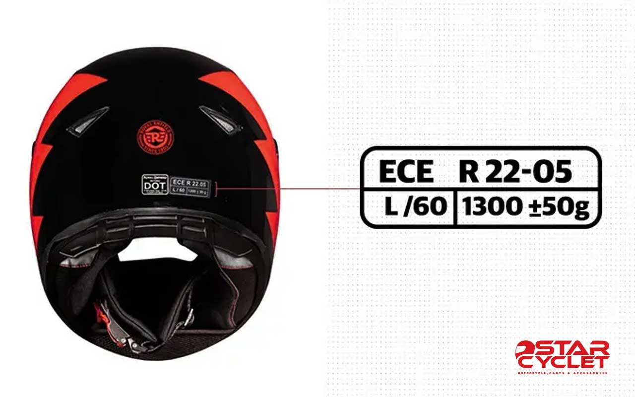 استاندارد کلاه کاسکت