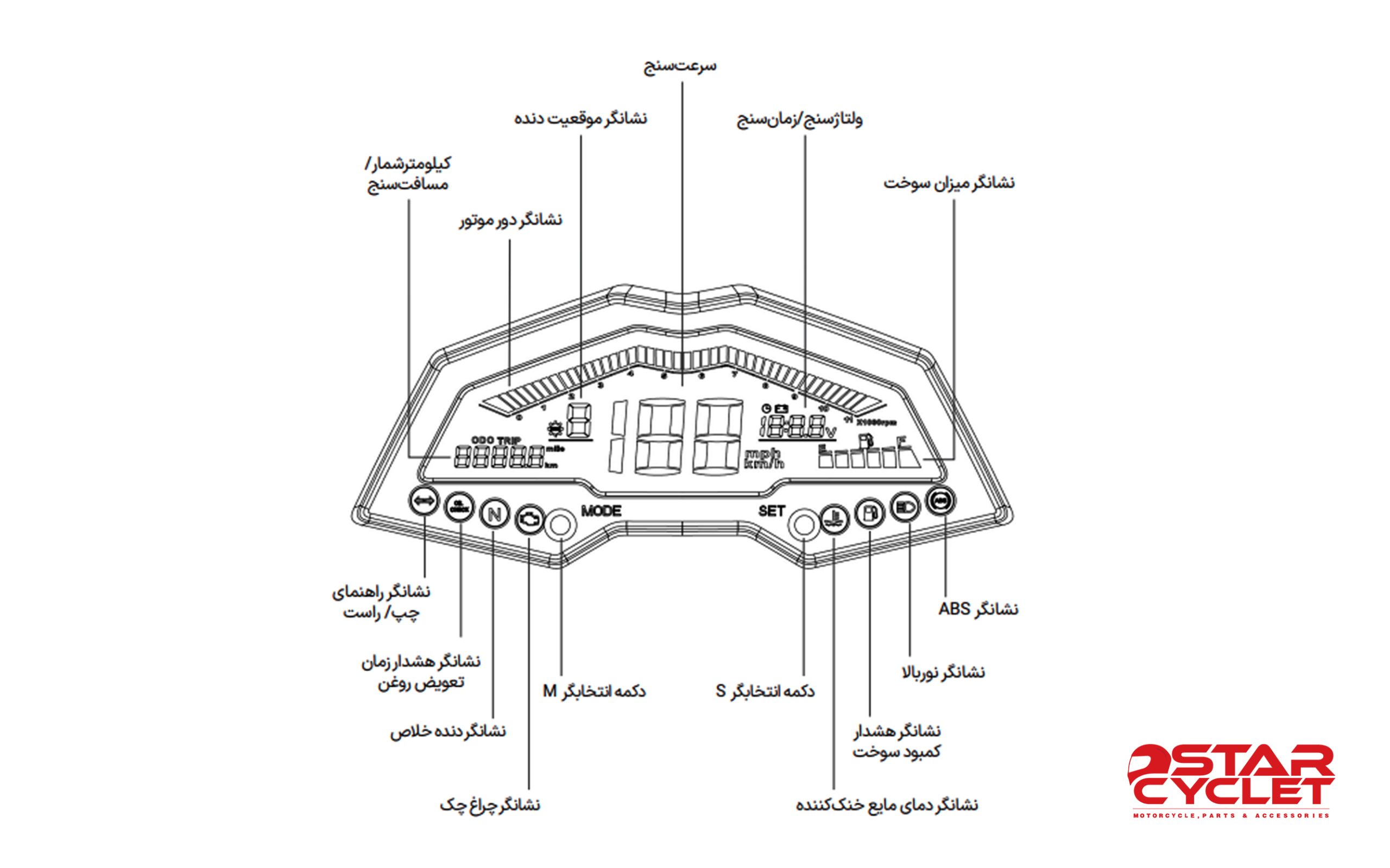 بررسی کامل موتورسیکلت گلکسی NA180 : مشخصات، قیمت و عملکرد