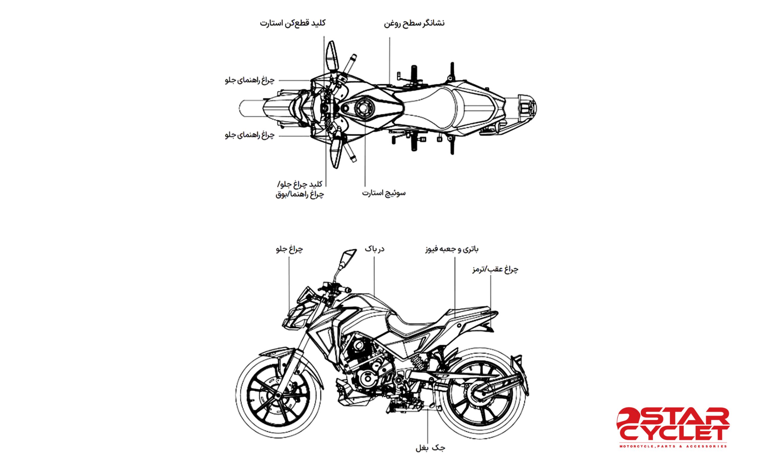 بررسی کامل موتورسیکلت گلکسی NA180