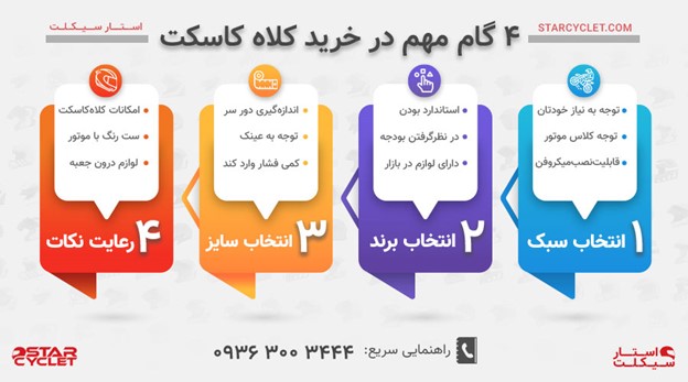 اینفوگرافیک راهنمایی خرید کلاه کاسکت